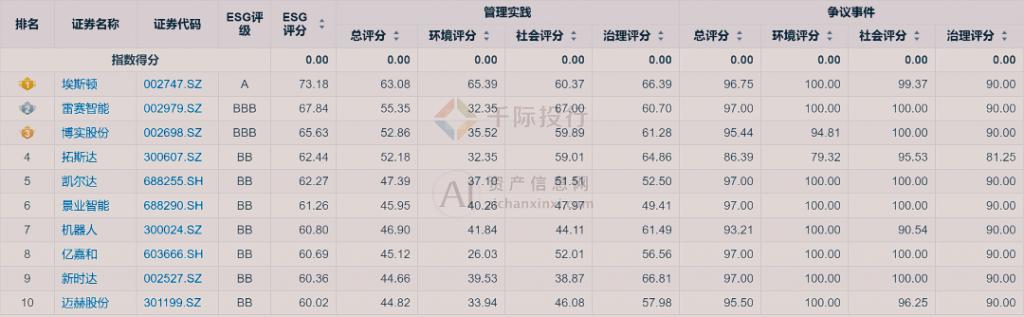 2024 年中國手術(shù)機(jī)器人行業(yè)研究報告