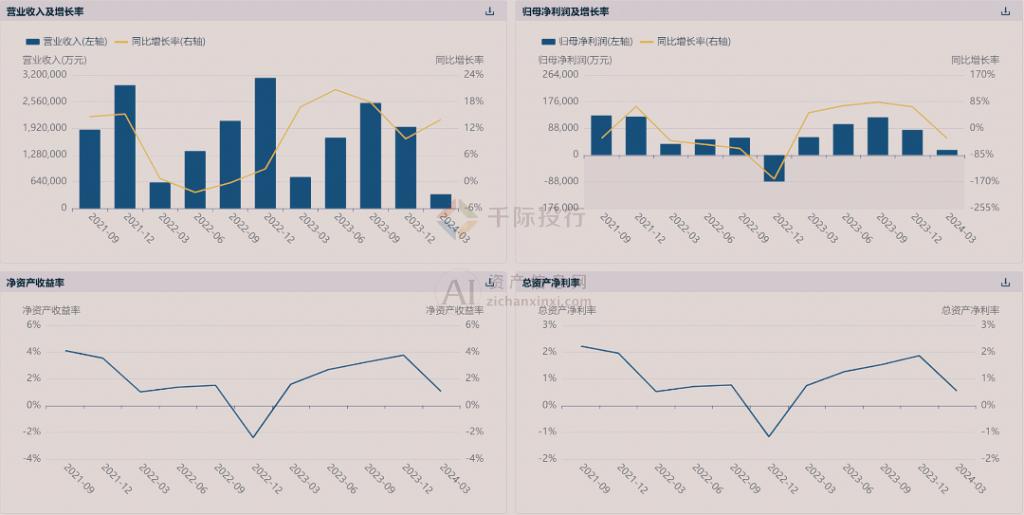 2024 年中國手術(shù)機(jī)器人行業(yè)研究報告