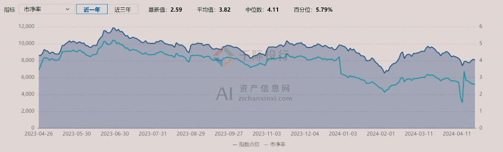 2024 年中國手術(shù)機(jī)器人行業(yè)研究報告